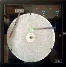 circular-chart-recorders